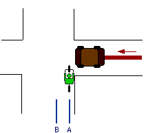 Bike right-cross.gif