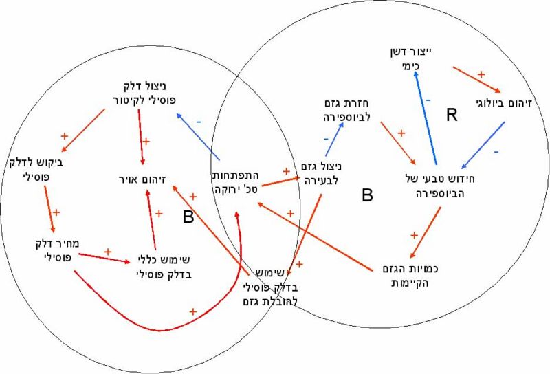 קובץ:Steam.jpg