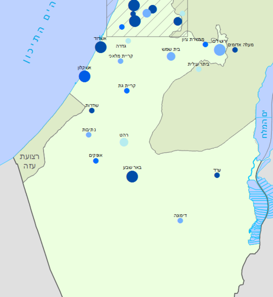 קובץ:מקרים חדשים של תחלואה בסרטן דרום.PNG